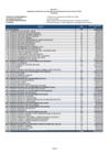 Vista preliminar de documento Anexo_1_DU053_2021.pdf