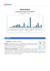 Vista preliminar de documento Reporte del día 51 del Estado de Emergencia por la enfermedad COVID-19