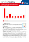 Vista preliminar de documento Reporte del día 170 del estado de emergencia COVID-19