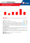 Vista preliminar de documento Reporte del día 181-182-183 del estado de emergencia COVID-19