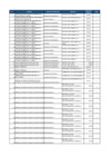 Vista preliminar de documento Listado de Entidades que han incumplido con la obligación del registro de información sobre ejecución contractual en el SEACE - Periodo 1 marzo 2021 - 31 de mayo de 2021