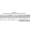 Vista preliminar de documento Anexo 2