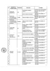 Vista preliminar de documento Anexo