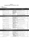 Vista preliminar de documento Anexo Nº 02