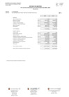 Vista preliminar de documento ESTADO DE GESTION.pdf