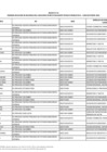 Vista preliminar de documento Anexo n.° 1 - Relación de becarios.pdf