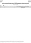 Vista preliminar de documento Anexo n.° 2 - Renunciantes.pdf