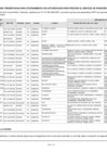 Vista preliminar de documento Quincuagésimo primer listado de solicitudes presentadas desde el 6-11-2016.pdf