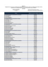Vista preliminar de documento Anexo_1_DS155_2021EF.pdf