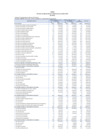 Vista preliminar de documento Anexo_DS157_2021EF.pdf