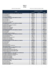 Vista preliminar de documento Anexo_2_DS155_2021EF.pdf