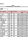 Vista preliminar de documento ANEXO PADRON DE NUEVOS BENEFICIARIOS.pdf
