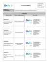 Vista preliminar de documento Procedimiento PA0202 - Contrataciones de bienes y servicios con procedimiento de selección