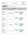 Vista preliminar de documento Procedimiento PA0207 - Adicionales y reducciones a los contratos