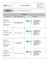 Vista preliminar de documento Procedimiento PA0208 - Contrataciones complementarias de bienes y servicios.