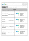 Vista preliminar de documento Procedimiento PA0214 - Administración de los vehículos de transporte