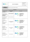 Vista preliminar de documento Procedimiento PA0227 - Rendición de cuentas de anticipos otorgados