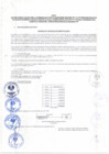 Vista preliminar de documento Ordenanza N°288-MDL - Anexo