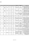 Vista preliminar de documento lista de pasivos