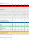 Vista preliminar de documento Reclamos en Primera Instancia - A mayo 2021