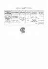 Vista preliminar de documento Anexo