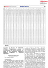 Vista preliminar de documento RD0010_2021EF5401.pdf