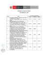 Vista preliminar de documento Avance de Obras 1er Trimestre