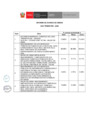 Vista preliminar de documento Avance de Obras 2do Trimestre