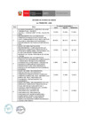 Vista preliminar de documento Avance de Obras 3er Trimestre