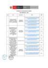 Vista preliminar de documento Supervisión de Contratos 1er Trimestre