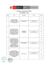 Vista preliminar de documento Supervisión de Contratos 2do Trimestre