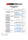 Vista preliminar de documento Supervisión de Contratos 3er Trimestre