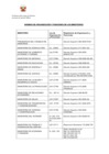 Vista preliminar de documento CUADRO LEYES ROF MINISTERIOS