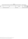 Vista preliminar de documento Anexo n.° 1 - Segunda relación de becarios.pdf