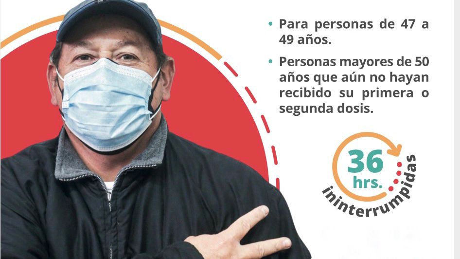 El Ministerio de Salud realizará este fin de semana una Vacunatón contra la COVID-19 de 36 horas continuas en Lima Metropolitana y Callao