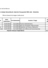 Vista preliminar de documento ANEXO R.R. N.º 006985 - 2021.
