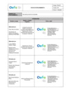 Vista preliminar de documento Procedimiento PM0310 - Aprovisionamiento de materiales