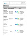 Vista preliminar de documento Procedimiento PM0311 - Gestión de transporte de equipamiento, materiales y muestras