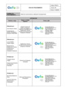 Vista preliminar de documento Procedimiento PM0312 - Gestión de mantenimiento y calibración de equipamiento