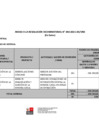Vista preliminar de documento ANEXO RVM 040-21-DE.pdf