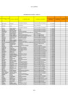 Vista preliminar de documento INFORMACIÓN DE PERSONAL JUNIO 2021 - ZRXII