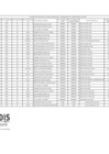 Vista preliminar de documento Nacional JUN 2021 MIGRAVIATICO.pdf