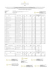 Vista preliminar de documento ANEXO R.R. N.º 006996 - 2021.