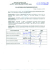 Vista preliminar de documento R.D.N°087.pdf