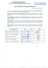 Vista preliminar de documento R.D.N°104.pdf
