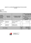 Vista preliminar de documento ANEXO RVM 043.pdf