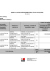Vista preliminar de documento ANEXO A LA RVM 045-2021-DE- VRD.pdf