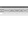 Vista preliminar de documento contrataciones-directas-II-trimestre-2021
