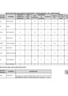 Vista preliminar de documento RESULTADO FINAL EBR SECUNDARIA EPT-COMPUTACIÓN.pdf