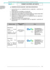 Vista preliminar de documento SUBDIRECCIÓN DE SANCIÓN Y GESTIÓN DE INCENTIVOS